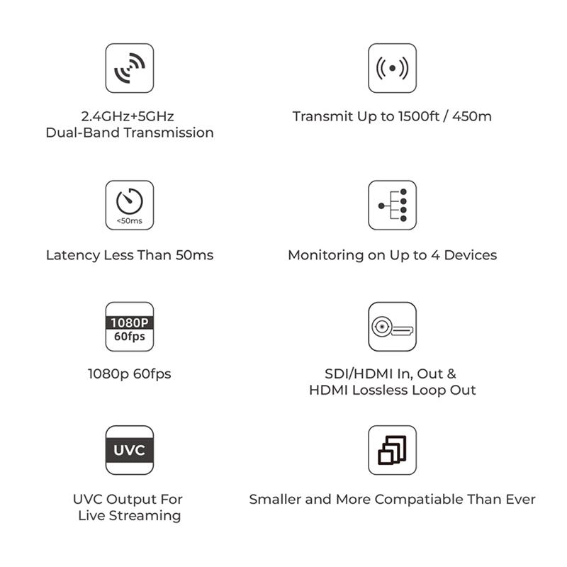 Accsoon CineView 2 SDI RX