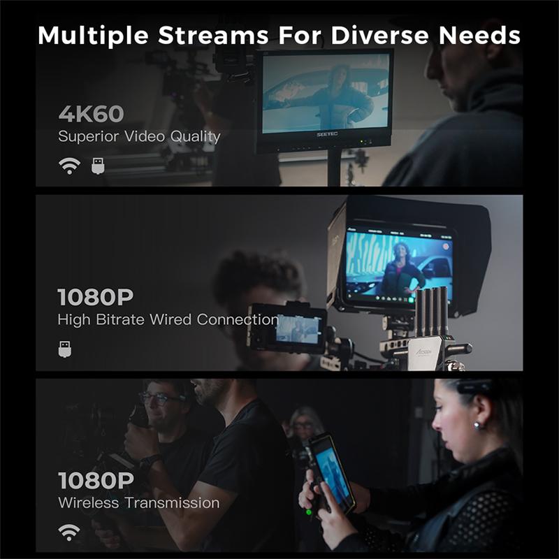 Accsoon CineView Master 4K