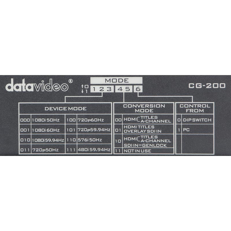 Datavideo TC-200