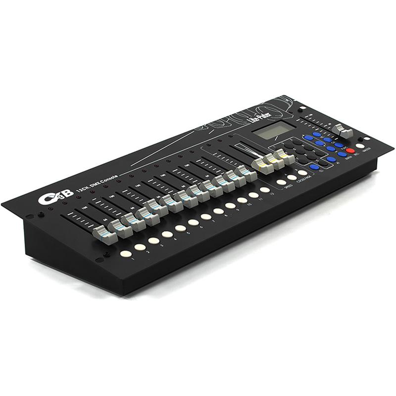 Ikan CX-3B