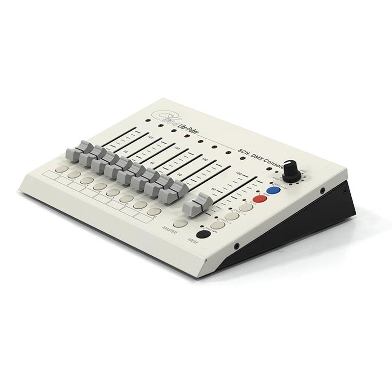 Ikan CX-804