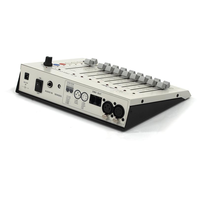 Ikan CX-804