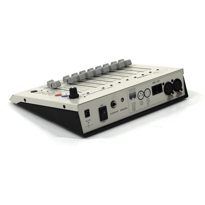 Ikan CX-804