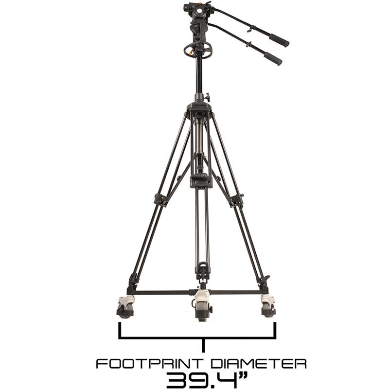 Ikan EI-GH20-KIT