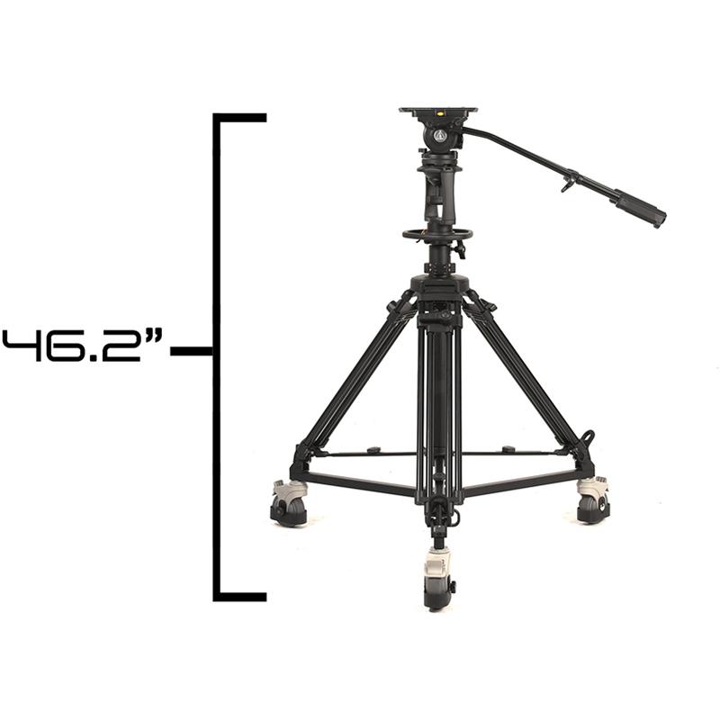 Ikan EI-GH20-KIT