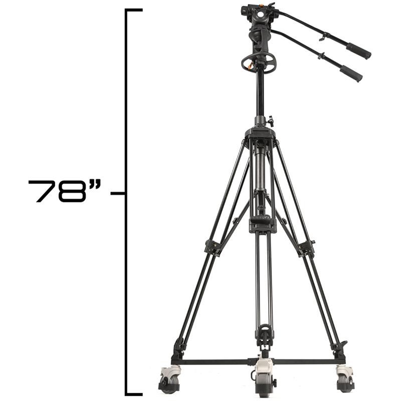 Ikan EI-GH20-KIT