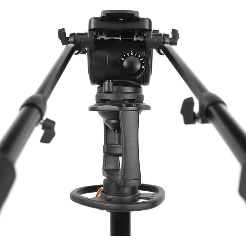 Ikan EI-GH20-KIT