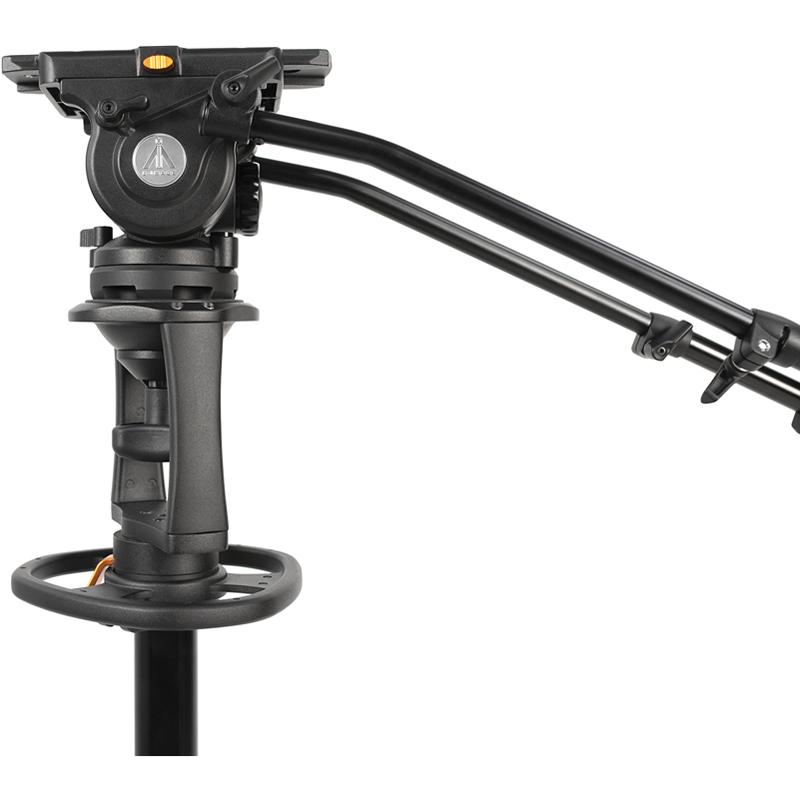 Ikan EI-GH20-KIT