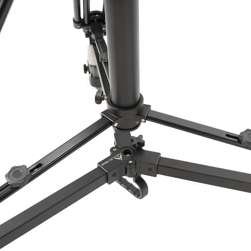 Ikan EI-GH20-KIT
