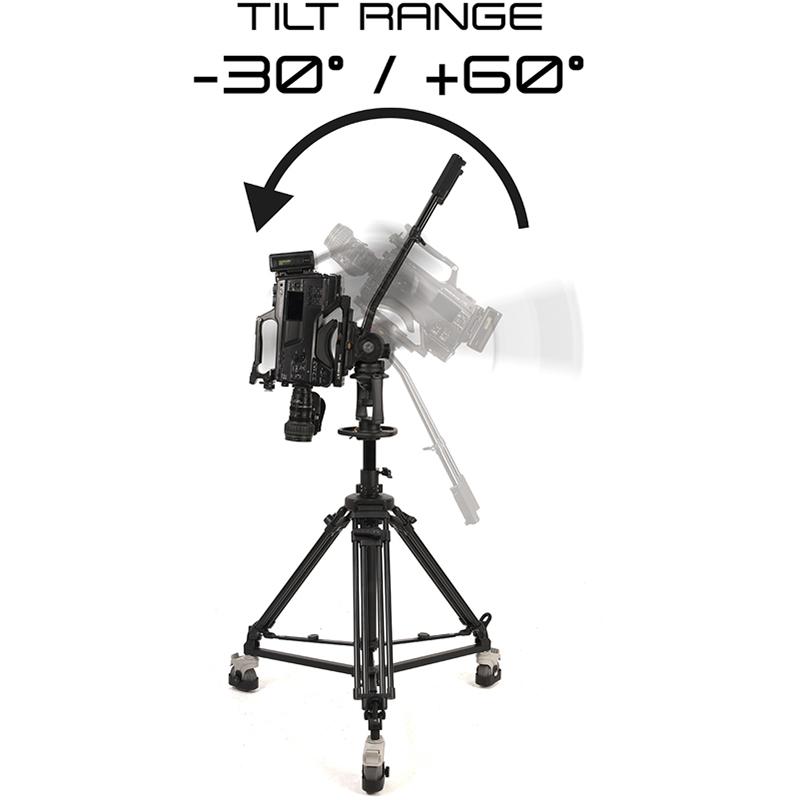 Ikan EI-GH20-KIT