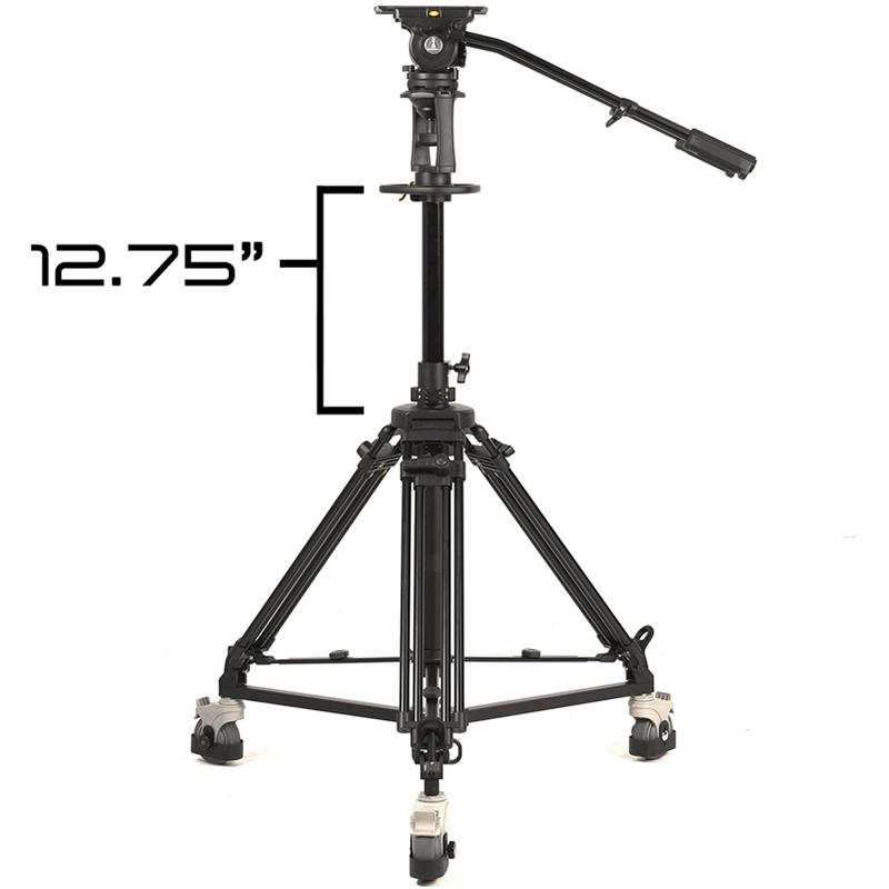 Ikan EI-GH20-KIT