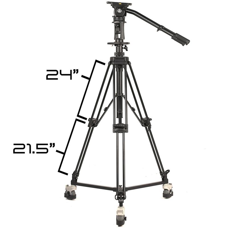 Ikan EI-GH20-KIT