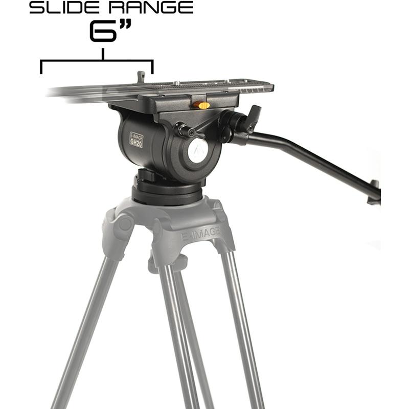 Ikan GH20