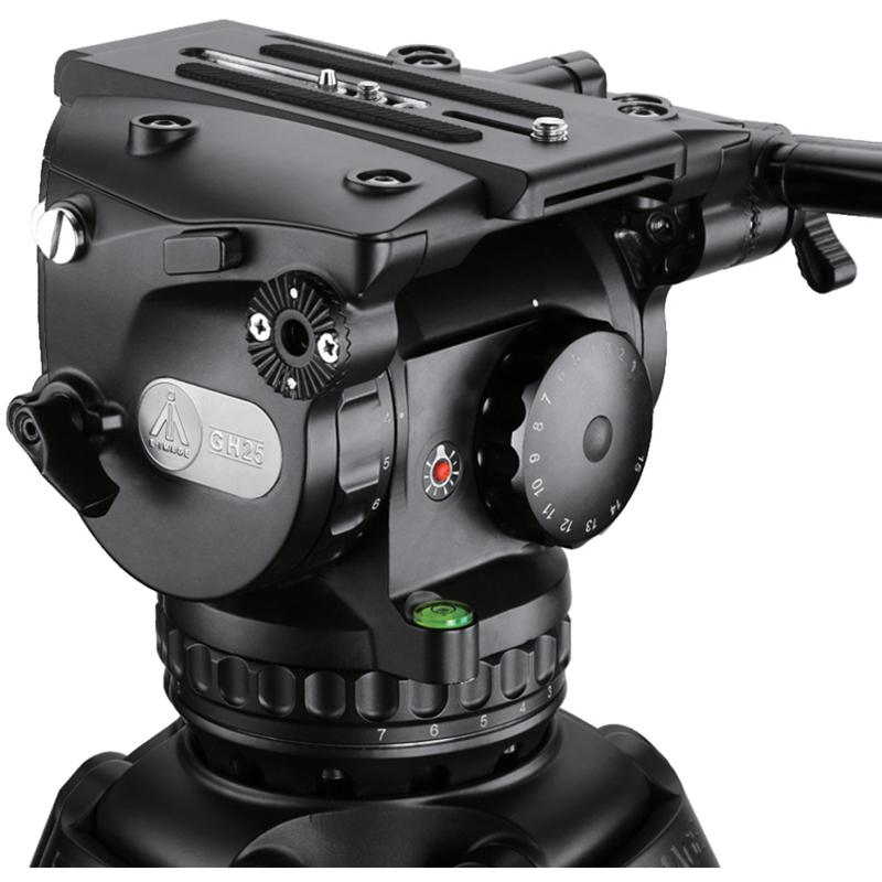 Ikan GH25