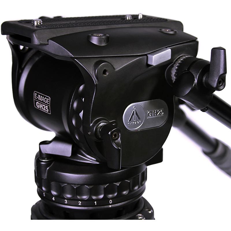 Ikan GH25
