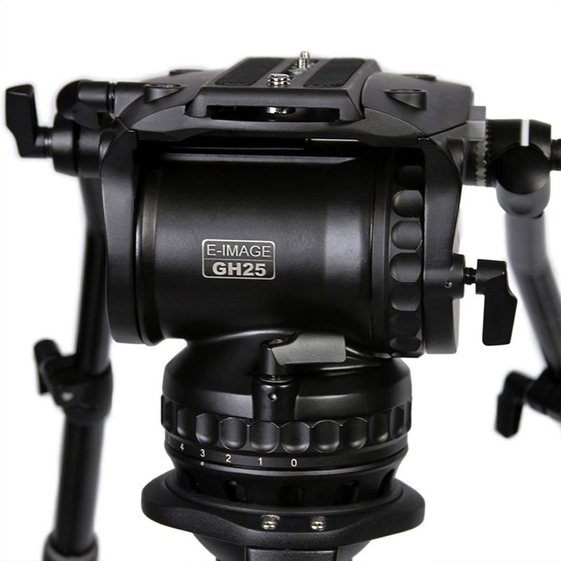 Ikan GH25