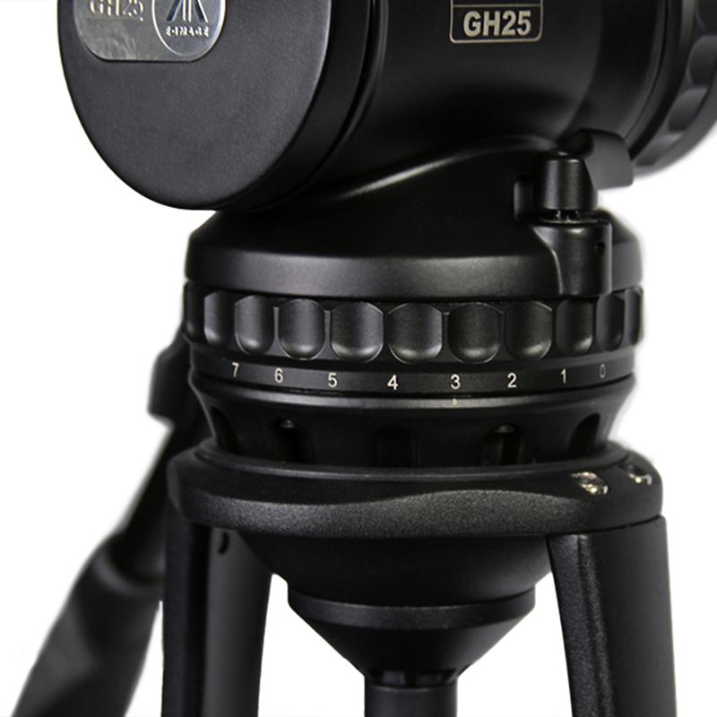 Ikan GH25