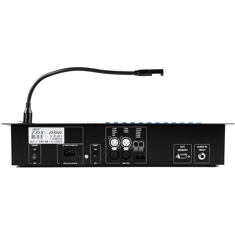 Ikan IDX-096