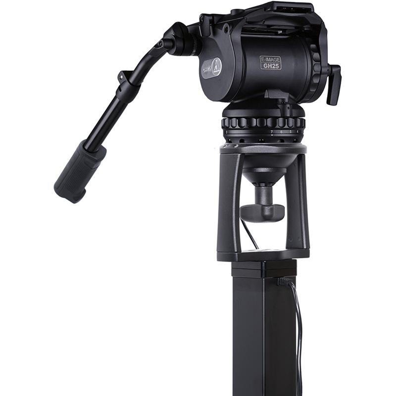 Ikan M-GH25-PEDESTAL
