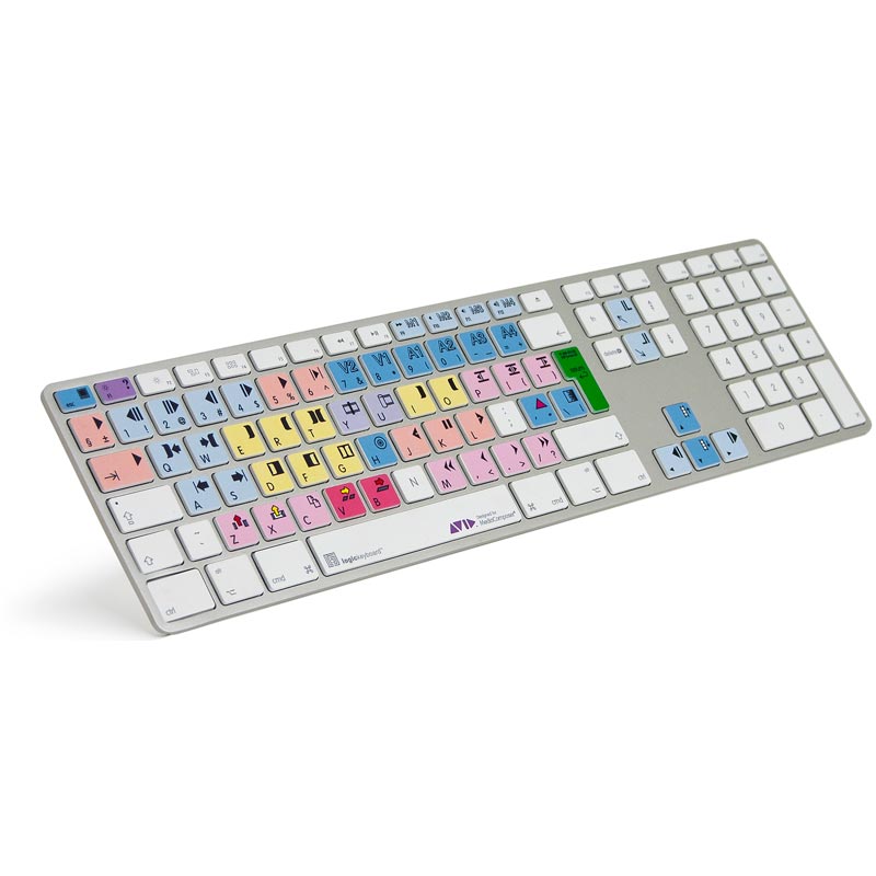 Keyboard Program Mac