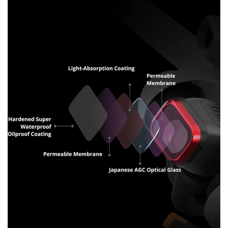 PGYTECH DJI Mini 3 UV Filter