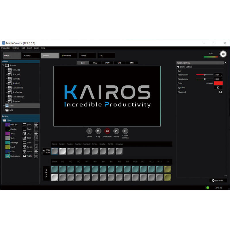 Panasonic Kairos Creator Holdan Limited