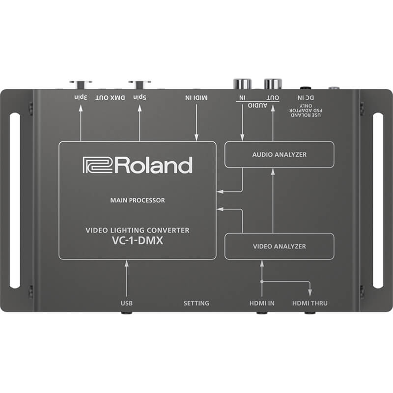 Roland VC-1-DMX