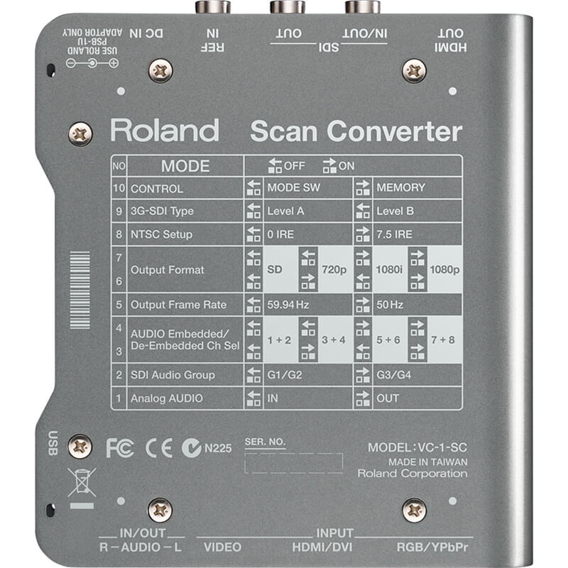 Roland VC-1-SC